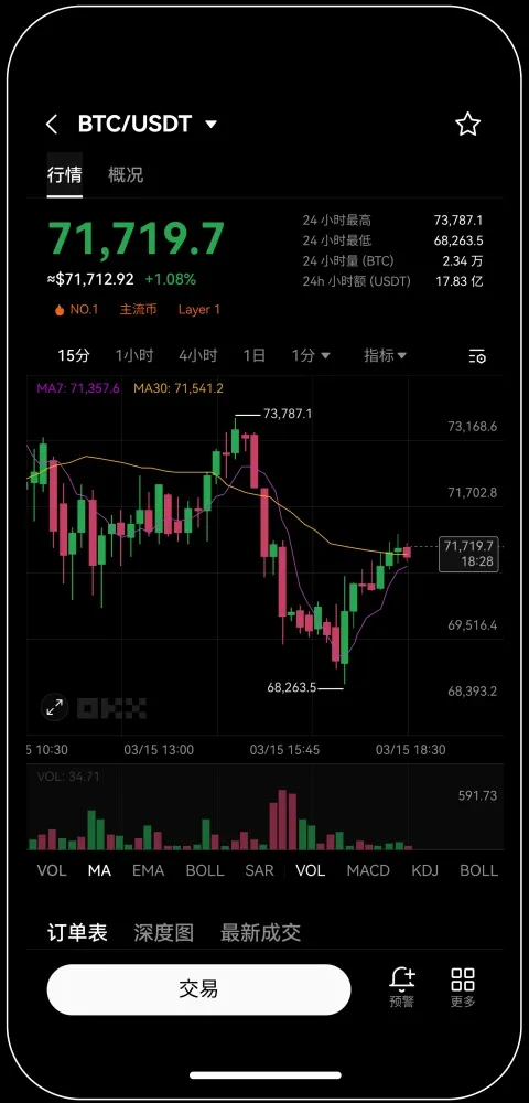 欧昜交易所下载与安装指南宣传图